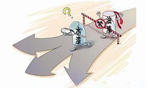 水性漆品牌加盟.jpg 水性漆品牌加盟.jpg